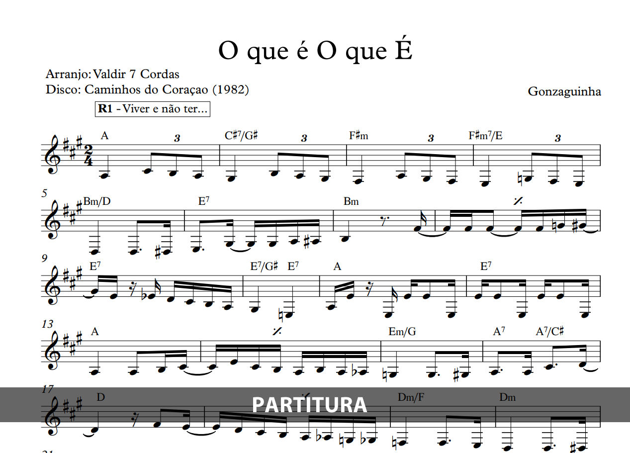 O Que É O Que É - Gonzaguinha (Transcrição)