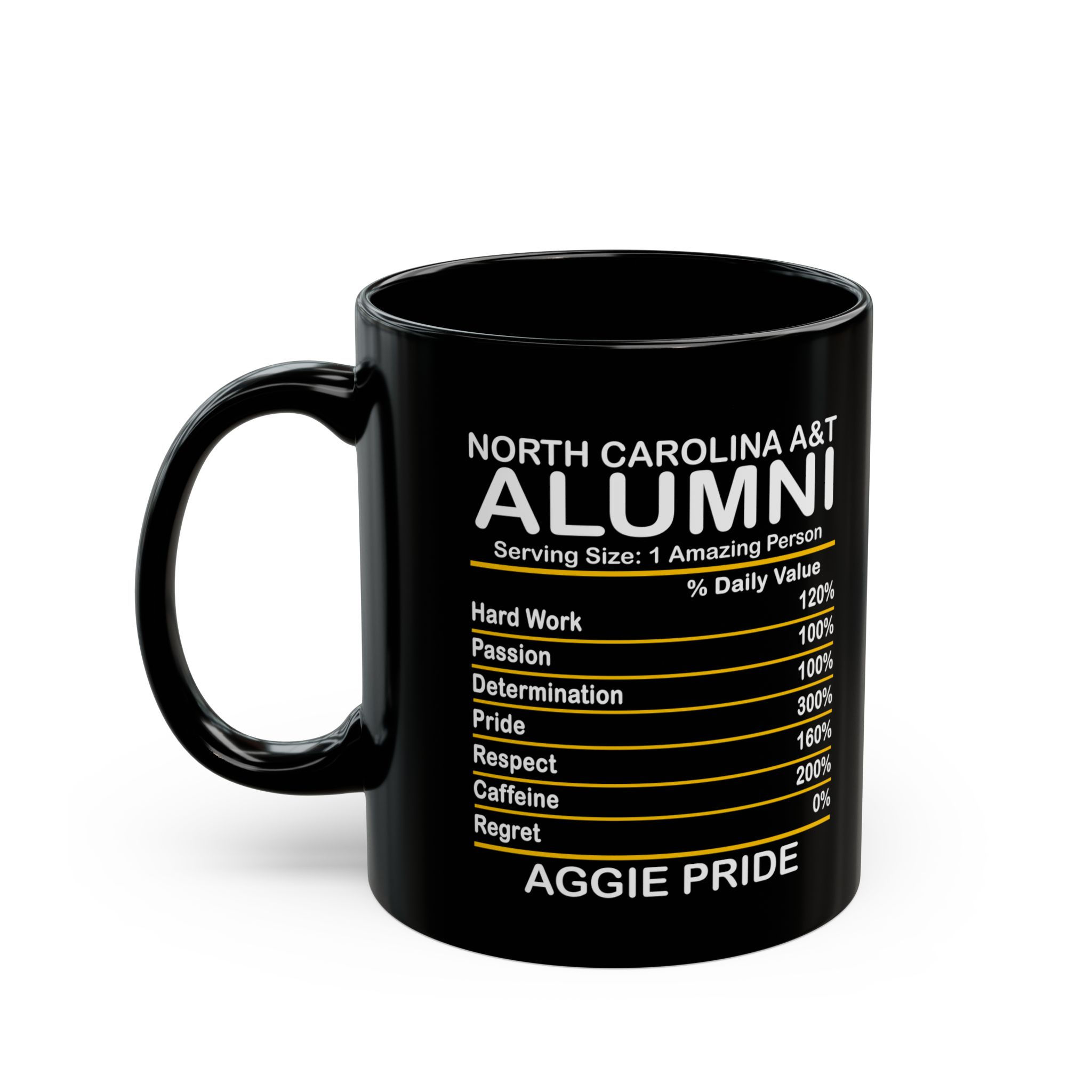 Aggie Pride NCA&T HBCU Black Mug