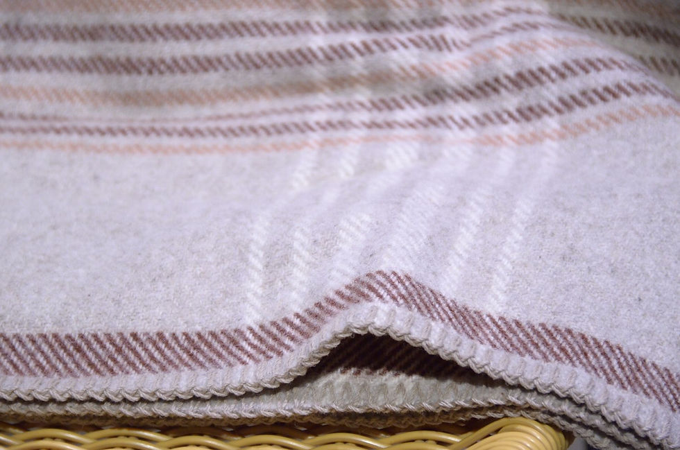 サムネイル： Pendleton home collection Lumberman BEIGE blanket Made in USA ペンドルトン ブランケット チェック