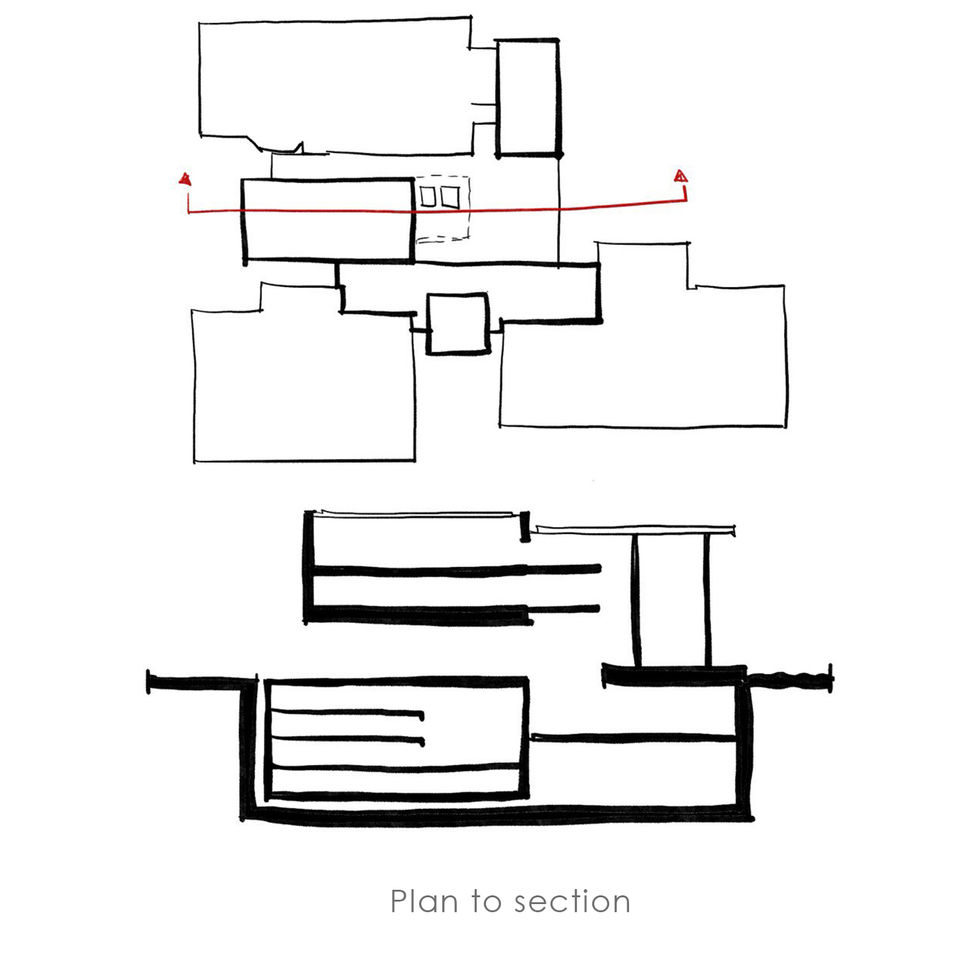 Parti_Plan to section