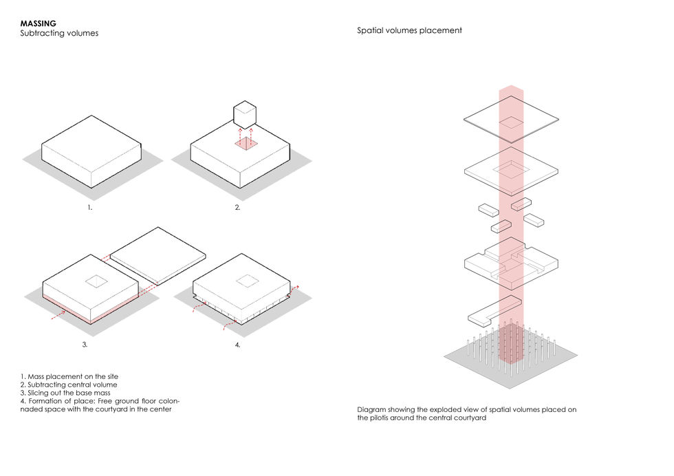 Principles of Organization Booklet6