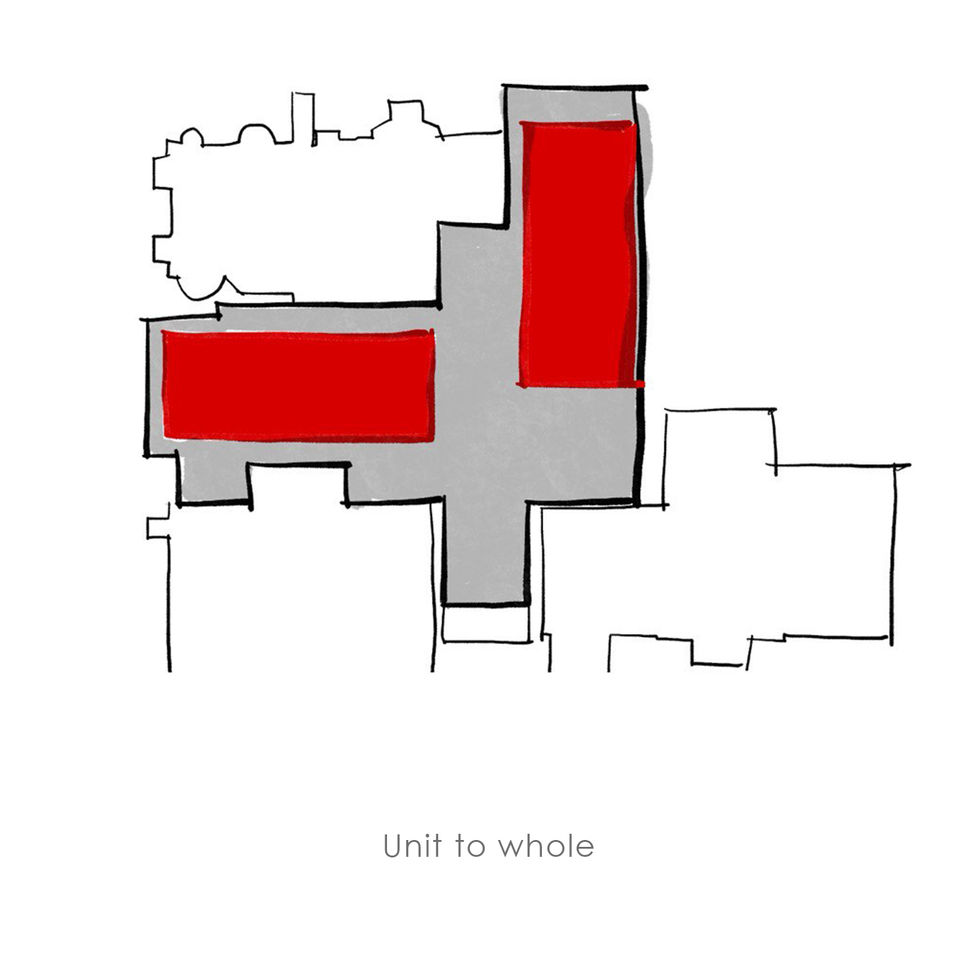 Parti_Unit to whole