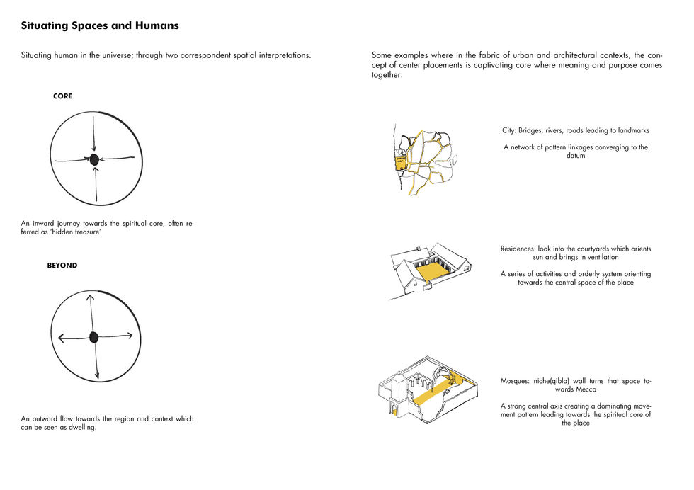 Principles of Organization Booklet19