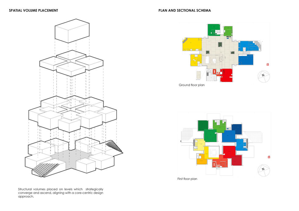 Principles of Organization Booklet14