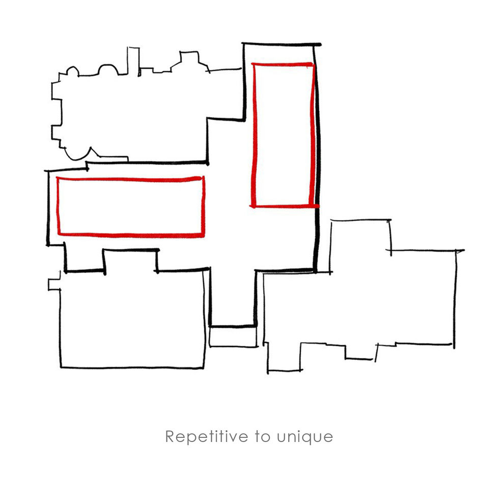 Parti_Repetitive to unique