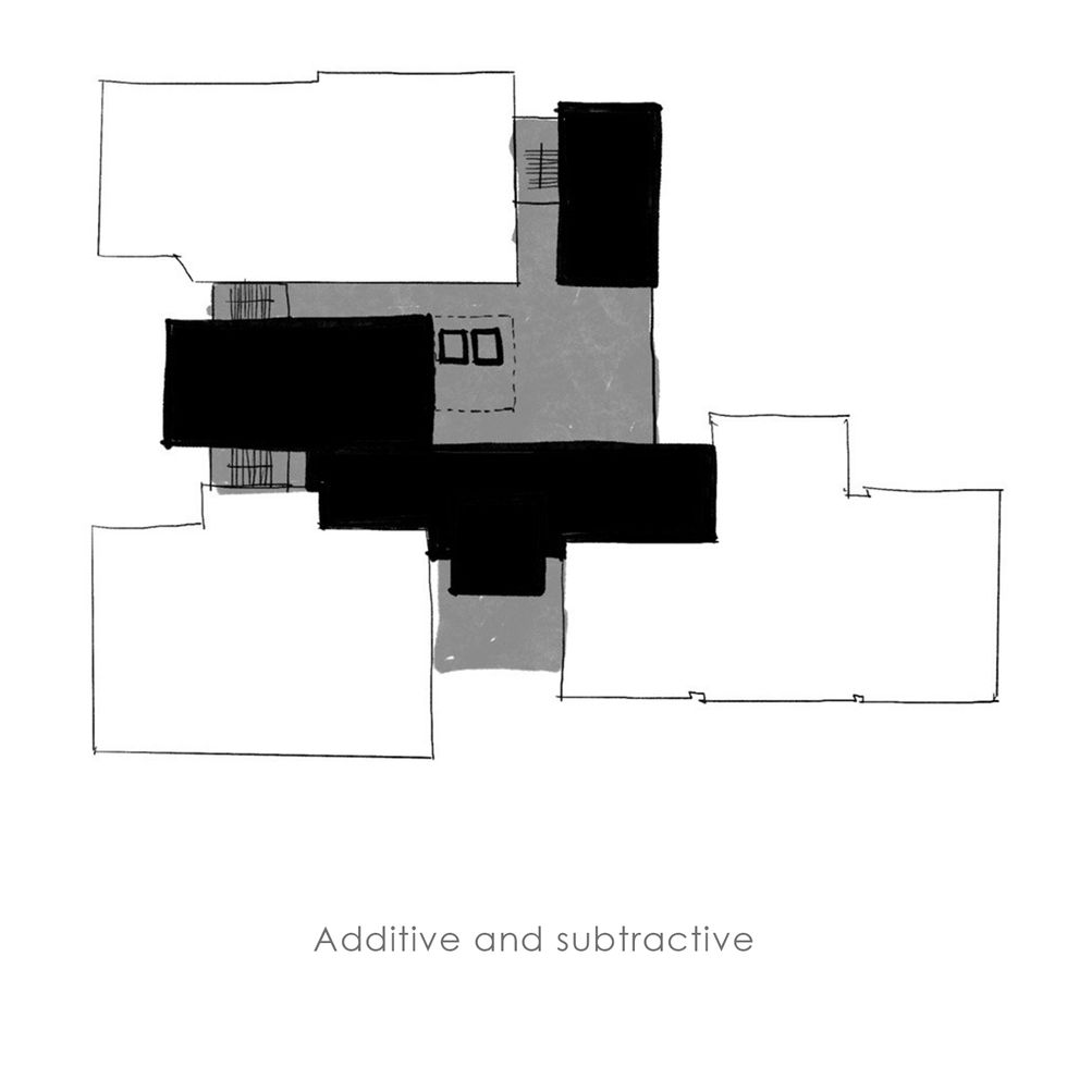 Parti_Additive and subtractive