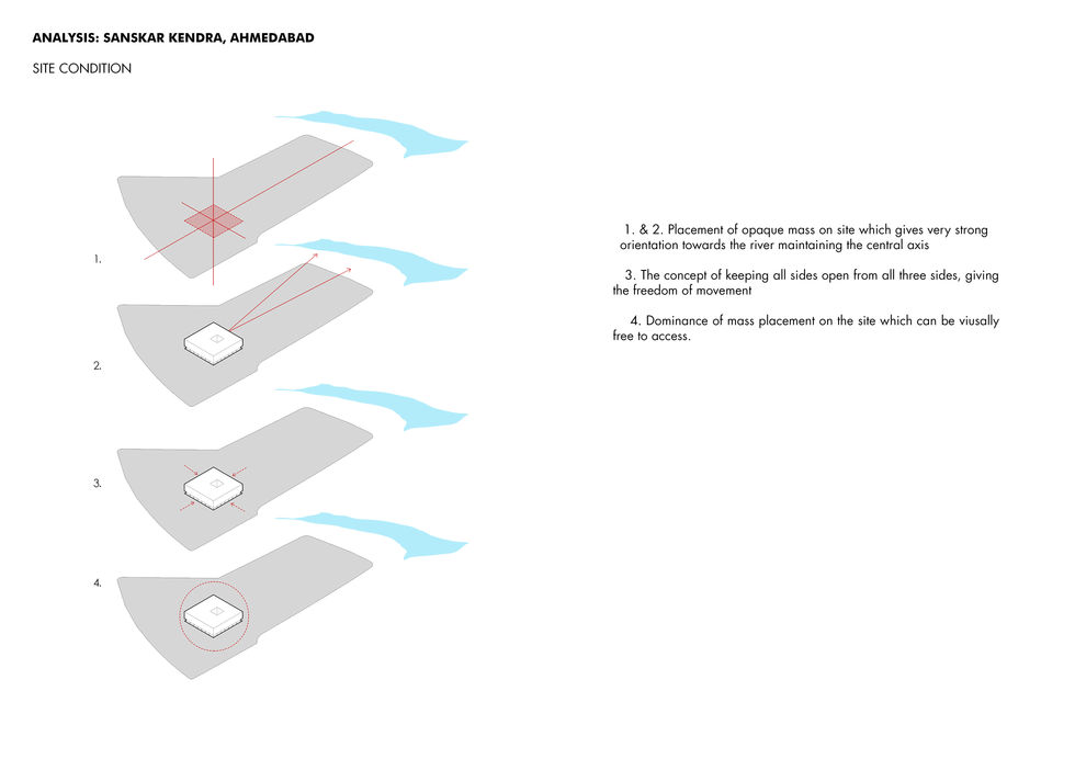 Principles of Organization Booklet5