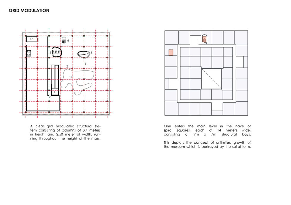 Principles of Organization Booklet7