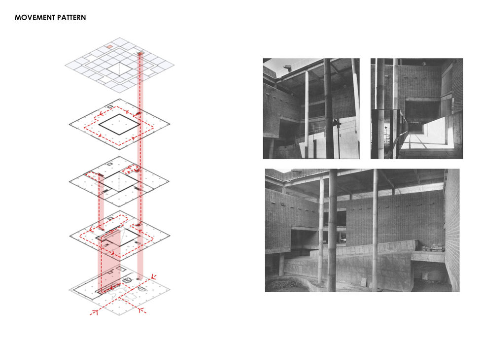 Principles of Organization Booklet11