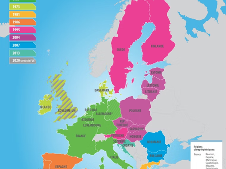 Sujet possible : L'Union européenne - Les symboles de la République