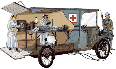 Schéma d'une "petite Curie" typique. Un tube placé sous la table et alimenté par la batterie du moteur émettait des rayons X, ce qui permettait au médecin radiologiste d'observer le patient par dessus, à travers une lunette spéciale. Source : https://benjaminstrickler.blogspot.com/2013/09/la-petite-curie.html