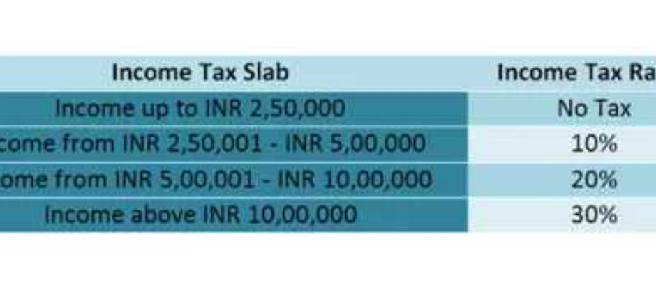 Income Tax Rules For FY 2018-19