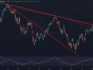 ASX Market Update 23rd December 2022