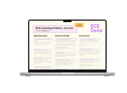 ECE Licensing Criteria — act now (preview).png.png