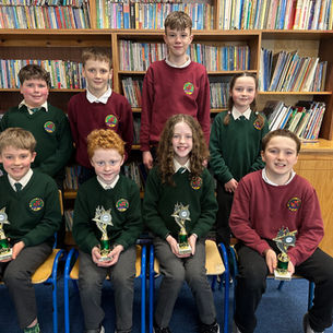 Credit Union Quiz 2026