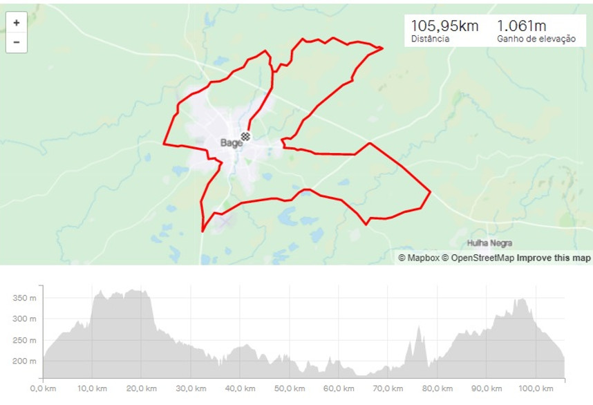 ROTEIRO XUXA COM ALTIMETRIA.jpg