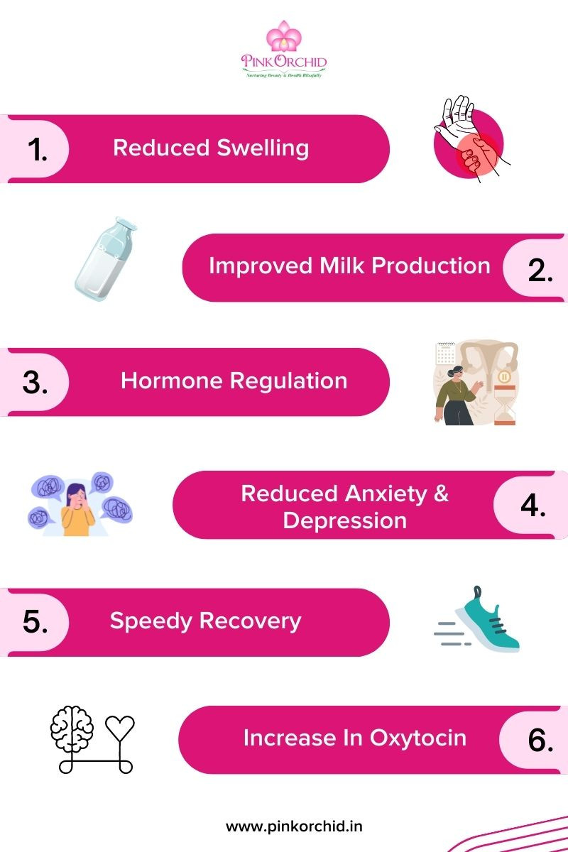 post natal massage