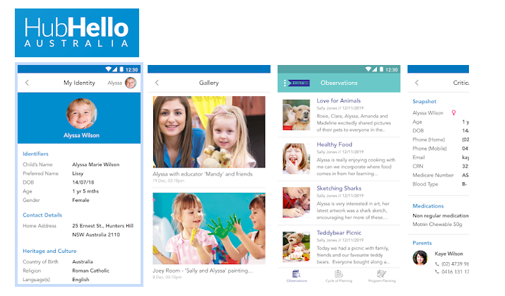 Curriculum | Doncaster East Daycare and Kindergarten - Childcare ...