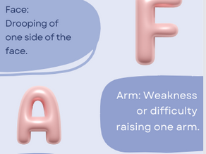 FAST: What to Look For in a Stroke