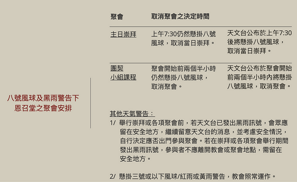 2025八號風球及黑雨警告下教會聚會之安排.png