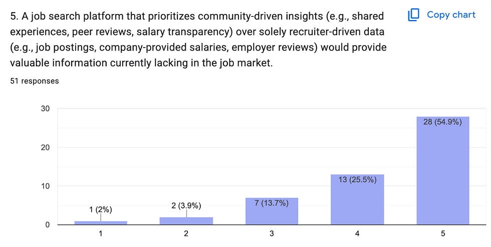 Screenshot 2025-10-07 at 1.45.33 PM.png