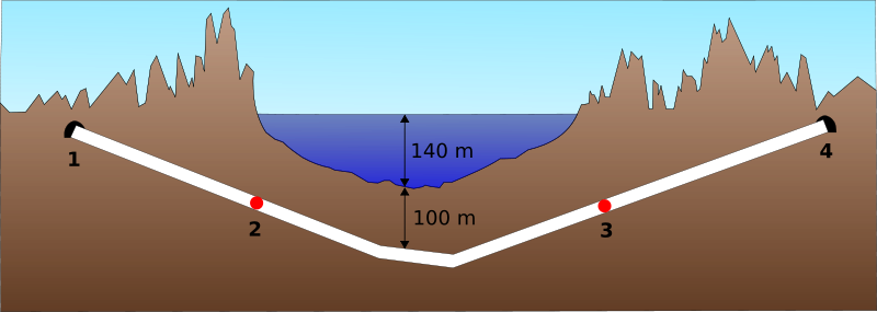 A cross section of the Seikan Rail Tunnel between Honshu and Hokaido Islands in Japan.