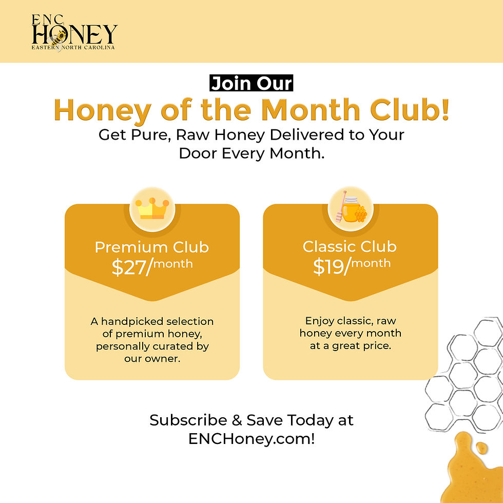 image explaining a raw honey subscription service 