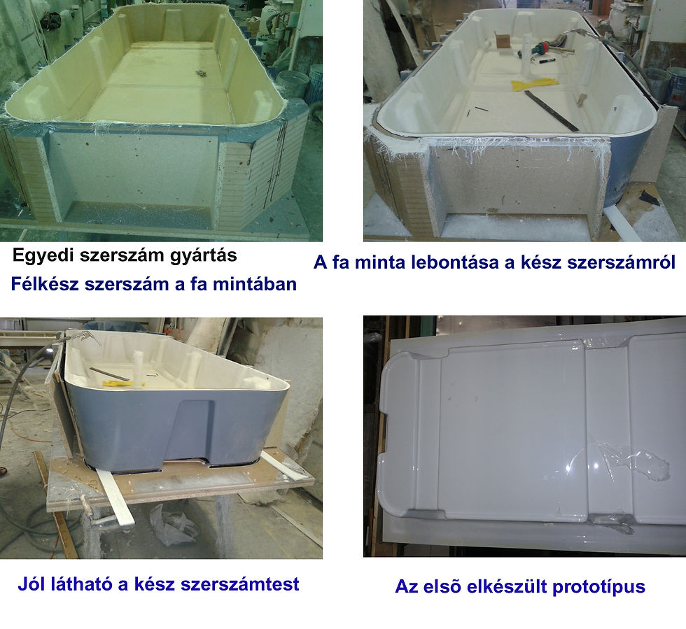 Speciális szerződéses gyártás