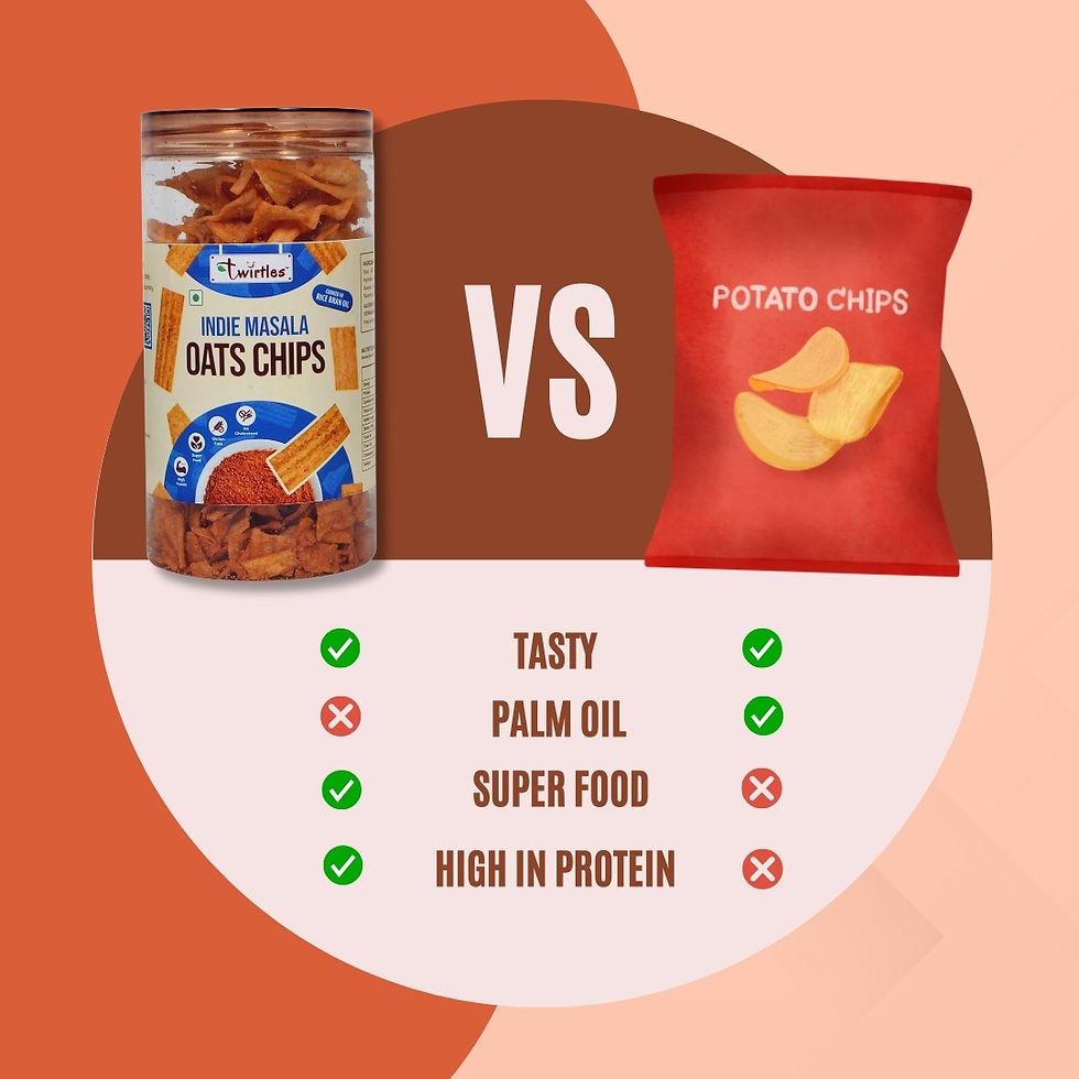 Thumbnail: Indie Masala Oats Chips