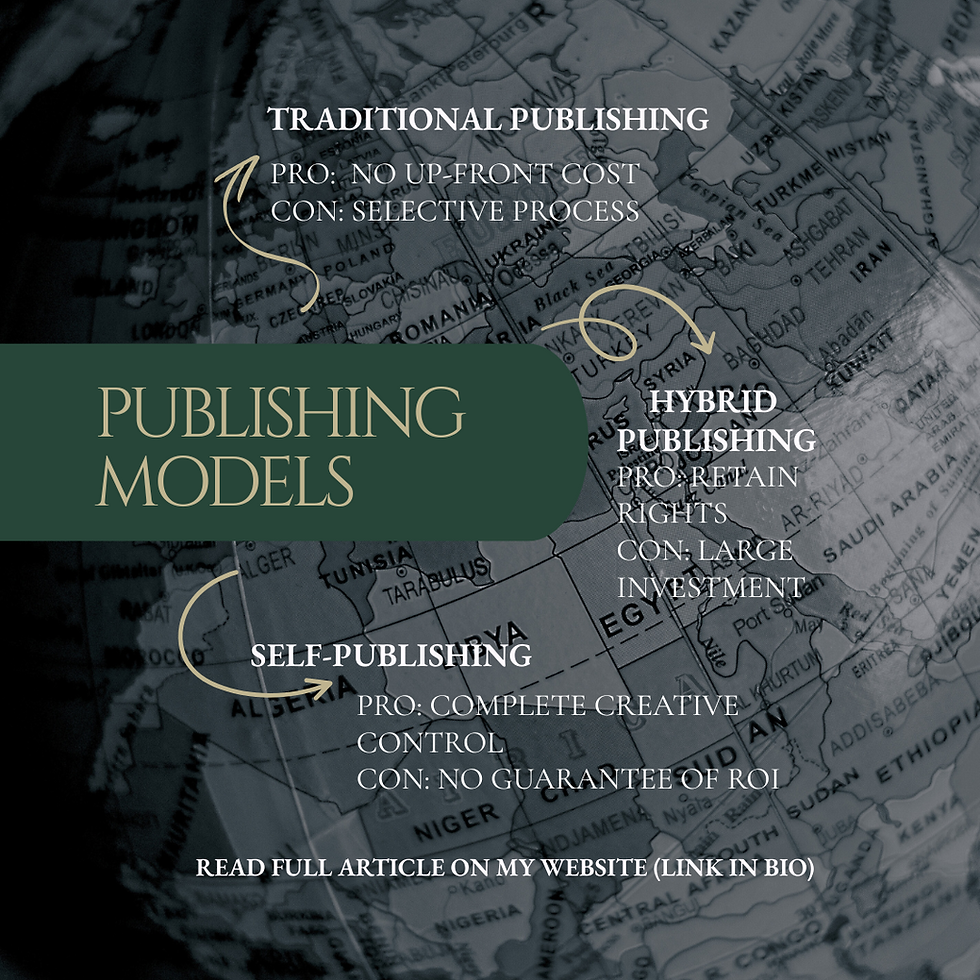 Instagram graphic discussing pros and cons of different publishing models