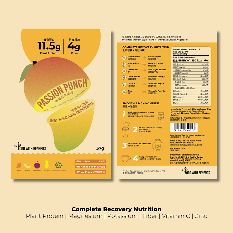 Thumbnail: Passion Punch smoothie is rich in protein, fiber, electrolytes is highly recommended for post-workout supplement.