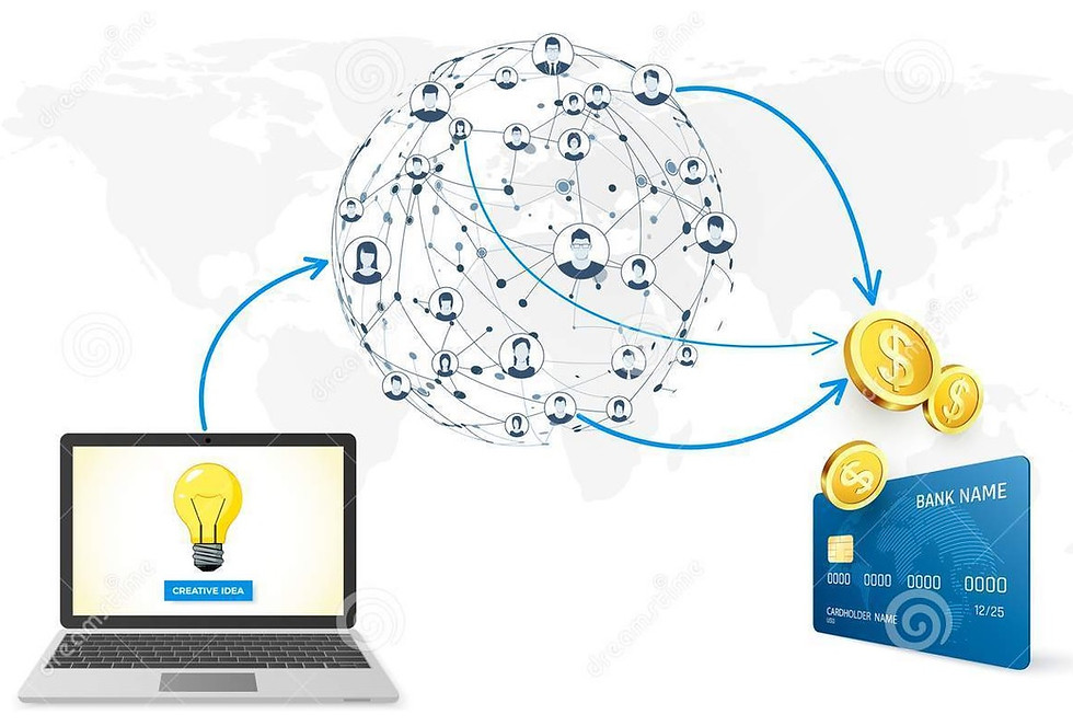 Thumbnail: Project Funding Service