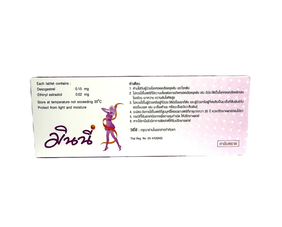ภาพขนาดย่อ: Minny 21 Oral Contaceptive 21tablets.