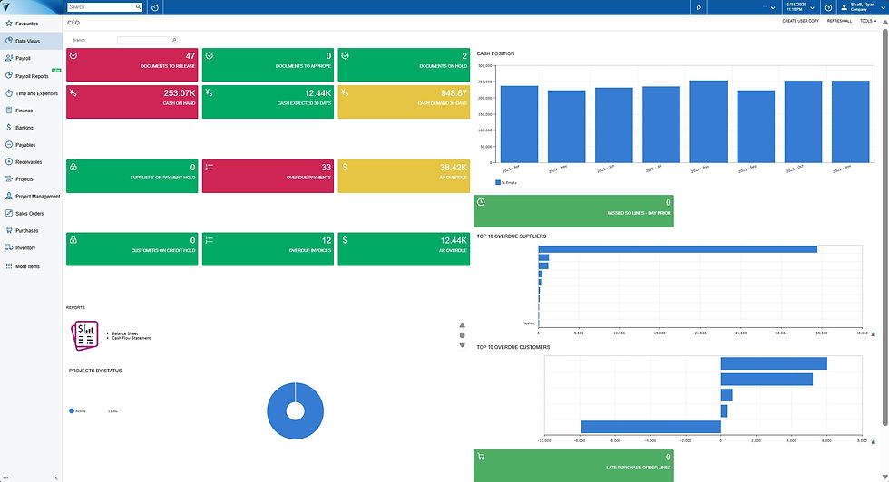MYOB Acumatica Dashboard