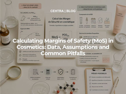 Calculating Margins of Safety (MoS) in Cosmetics: Data, Assumptions and Common Pitfalls