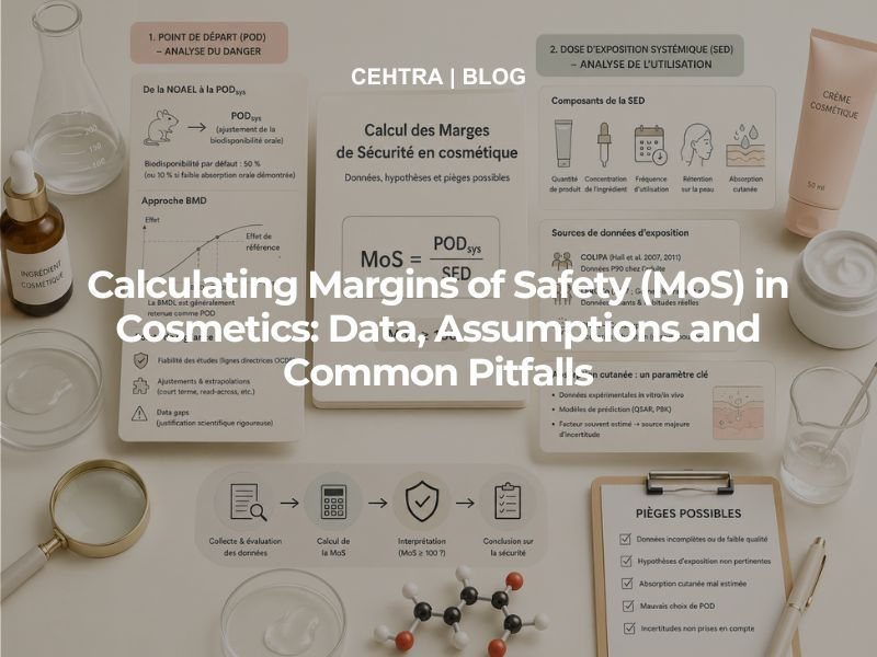 Calculating Margins of Safety (MoS) in Cosmetics: Data, Assumptions and Common Pitfalls