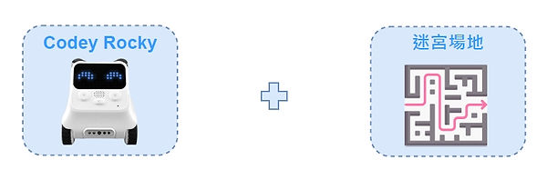 Codey Rocky 迷宮探險 - Level 1.jpg