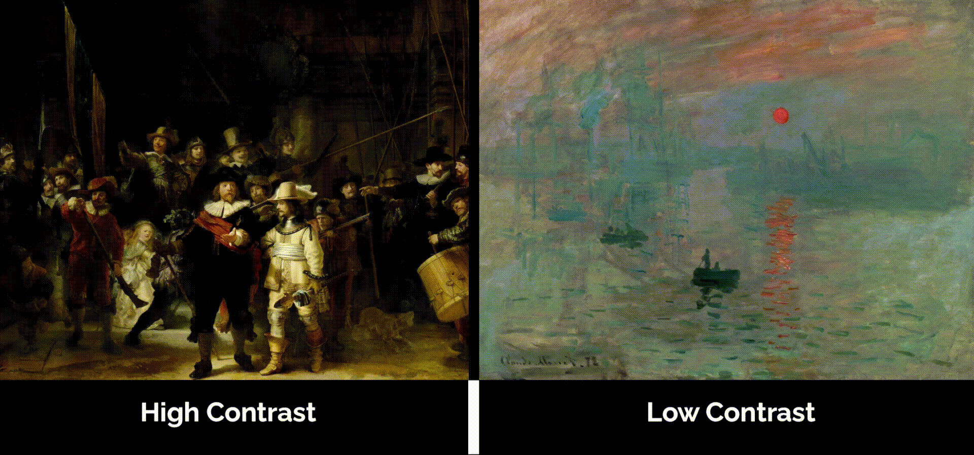 "The Night Watch" by Rembrandt (left), "Impression Sunrise" by Claude Monet (right)