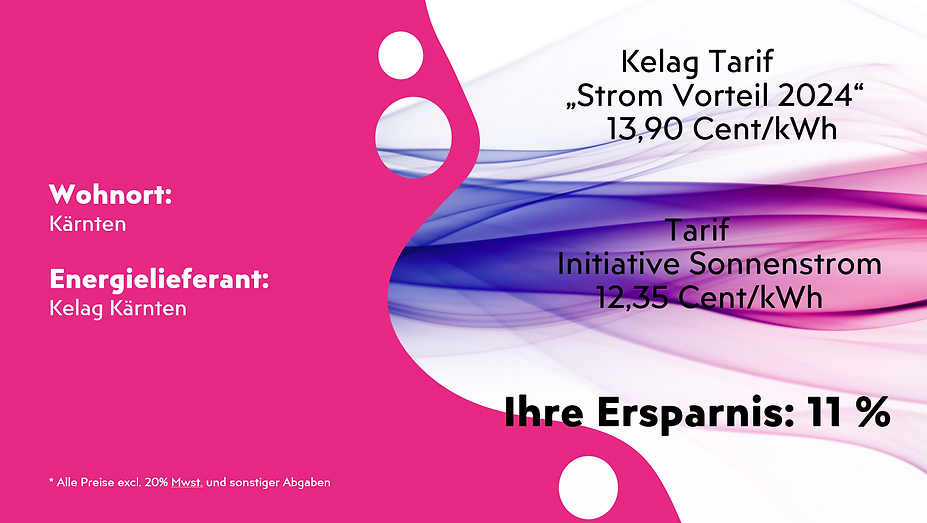 Kelag Tarif BEG 2025.PNG