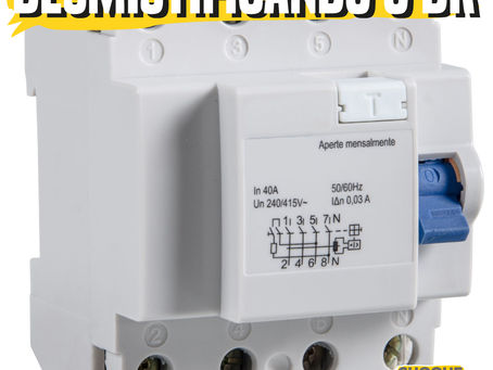 Desmistificando o DR