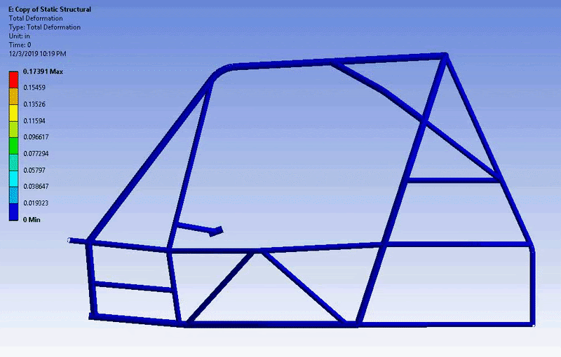 frontal.gif