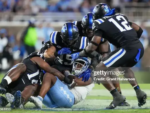 Heel Tough Blog: Duke Recap