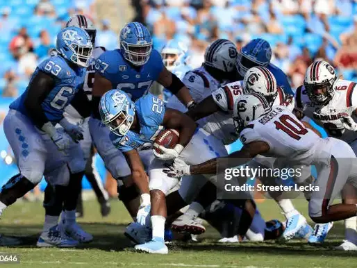 Heel Tough Blog: Tar Heels Home-and-Home With South Carolina Canceled