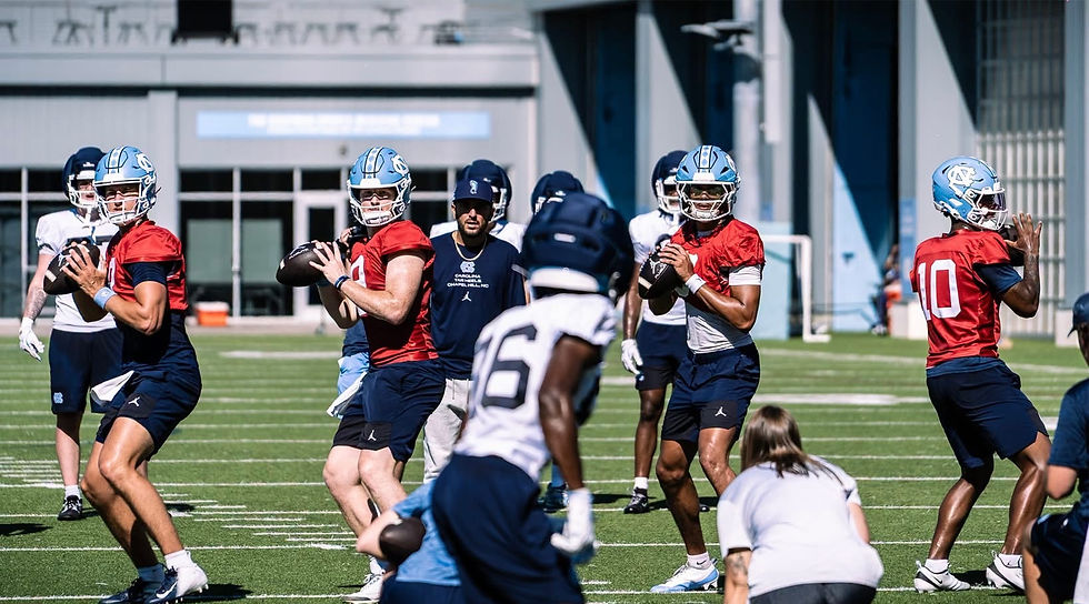 Heel Tough Blog: Starting Battles Evolving in Fall Camp