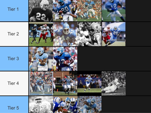 Heel Tough Blog- Tier Rankings Series: RB