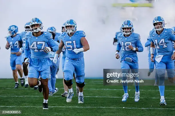 Heel Tough Blog: Ranking Transfer Portal Needs