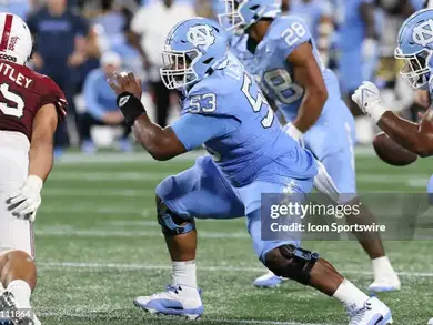 Heel Tough Blog: 2024 Position Previews- OL