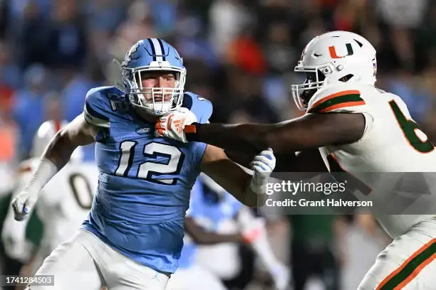 Heel Tough Blog: 2024 Breakout Candidates