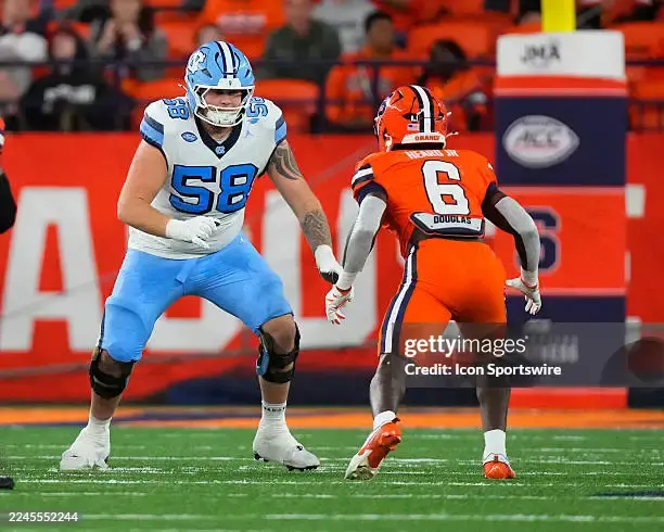 Gregory Fisher- Icon Sportswire