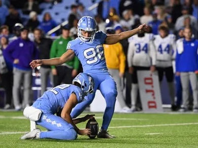 Heel Tough Blog: 2024 Position Previews- ST